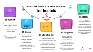 Just Interactive combines simulation and technology to transform legal education by providing students with real-world practice in a virtual environment.