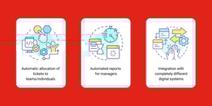 Discover Aliant Ticketing – a centralized, scalable and easy-to-use system, created for companies that want order, traceability and clear processes.