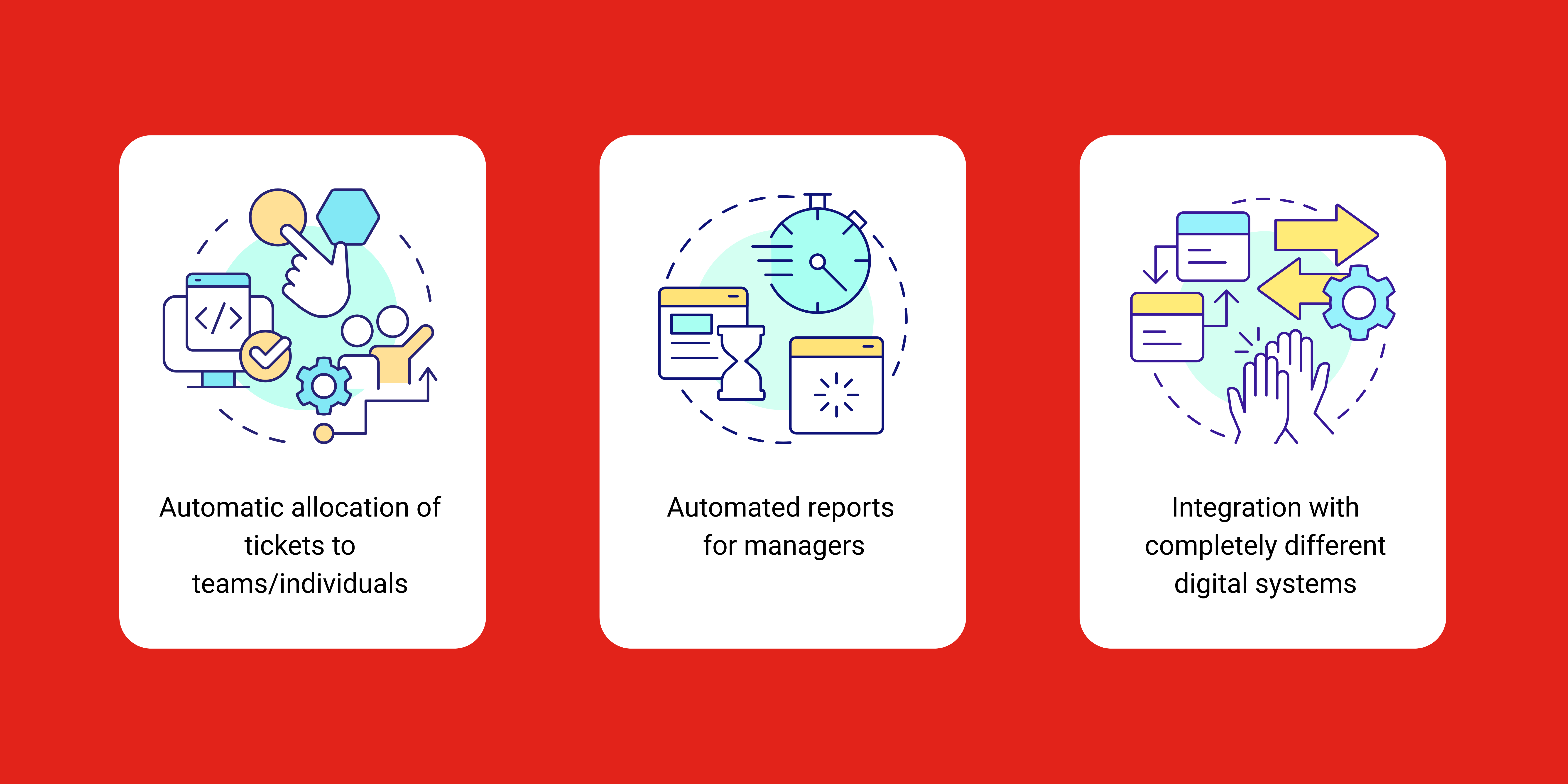 Discover Aliant Ticketing – a centralized, scalable and easy-to-use system, created for companies that want order, traceability and clear processes.